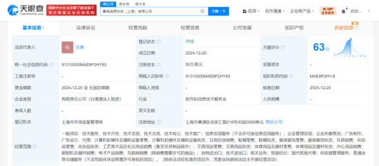 小紅書拓展業務版圖 成立薯閱信息科技公司，布局計算機軟硬件零售